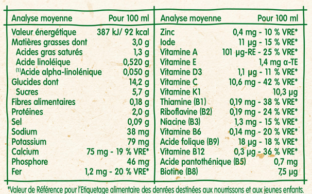 tableau-nutritionnel-bledidej-saveur-madeleine-9-mois
